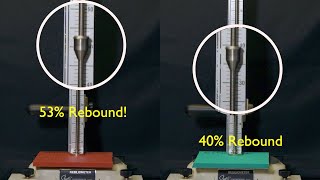 Freeman Rebound FR 75 v Citoject Green