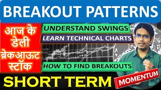 BREAKOUT SWING LEARNING | LEARN + EARN | 18JUL24 | BY ABHIJIT ZINGADE