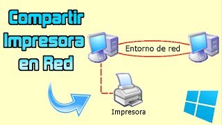 Como COMPARTIR IMPRESORA en Red - Windows 10, 8, 7, XP