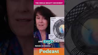 Spiritual Clarity & Personal Power with Renee McKenna, #123 | #spirituality #innerchild #shadowwork