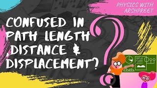 Distance, Displacement &Path length Concept|Class11|Physics|Motion IN a Straight Line| Arshpreet