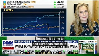 Consumer Discretionary and Europe looking good for 2023