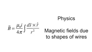 Geometries of magnetic fields due to wires