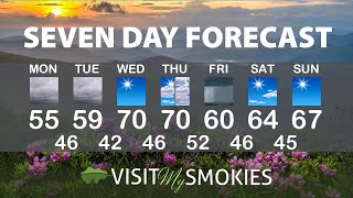 Gatlinburg and Pigeon Forge Weather for Week of October 16 2023.