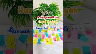 IDE BERMAIN ANAK | MENGENALKAN HURUF HIJAIYAH #idebermainanak #funlearning #sensoryplay