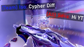 "Cypher Diff"