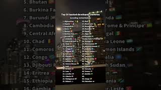 Top 50 leasted developed countries #country #countries #geography #flag #foryou #fyp