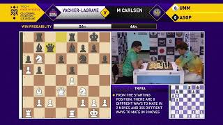 Vachier-Lagrave is 𝐌𝐀𝐗𝐈mizing his chances against Magnus 🔥