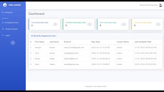 Membership management using PHP & MYSQL