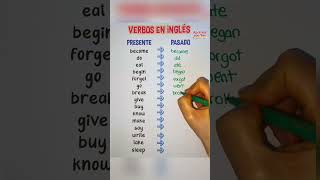 Verbos en pasado y presente en inglés