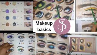 Important Makeup basics by @swijsmakeover #makeup #makeupbasics #basic #basics #shorts