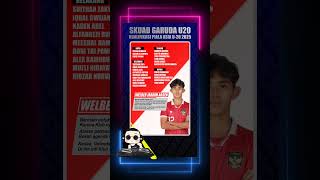 Welber Jardim absen di skuad Garuda U-20 #bola01 #timnasindonesia #sepakbola