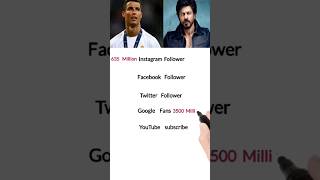 Ronaldo VS Shah Rukh Khan  Total Follower Comparision #shorts