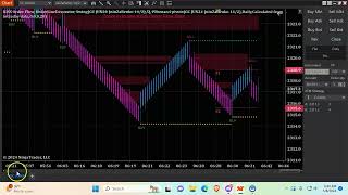 5 8 Morning trades