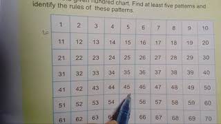 Highlight 0:00 - 4:49 from 5 Class Maths Chapter 1 Complete Lecture