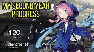 My Second Year Progress! | Arknights