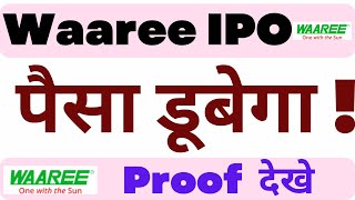 Waare Energies IPO | Apply or Not Final Decision |  GMP ने लगाया शतक