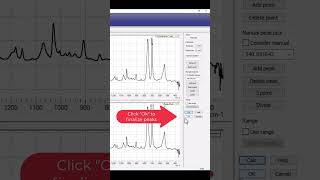 LabSolutions IR - How to Pick Peaks