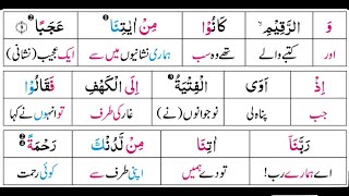 P15TF151 Tafseer Ul Quran Para 15 Surah Al   Kahf Ayaat 09  26