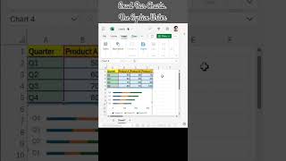 "Create Stunning Bar Charts in Excel Fast! 📊 | Excel Tips & Tricks"