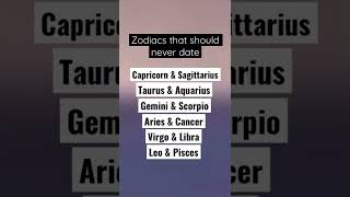 Zodiac Signs That Shouldn’t Date #zodiacsigns #zodiac