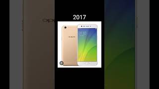 OPPO phone Evolution 📱📱📱(2013–2024)#phoneevolution #oppo #smartphone