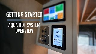 Getting Started // Aqua Hot System Overview