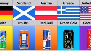 Soft Drinks Brands From Different Countries