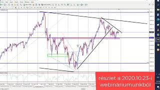 SP500 - ipponnal a padlon