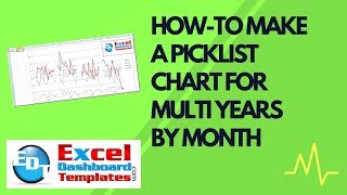 How-to Make an Excel PickList Chart for Multi Years by Month