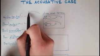 LEARN TURKİSH|ACCUSATIVE CASE-in,on,at,from