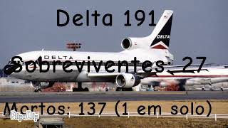 Delta airlines flight 191 - Crash animation