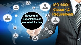 ISO 14001 Clause 4.2 Requirements | EMS Requirement for Interested Parties needs and expectations