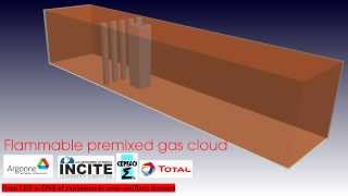 Large Eddy Simulation of gas explosion in a small-scale venting chamber (AVBP solver, CERFACS).