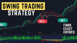 Escape The 9 To 5 Grind With My Ultimate Swing Trading Strategy