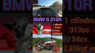 BMW G310R #bike #foryou #top #motovlog #viral #music #motorcycle #capcut #marvel #dc