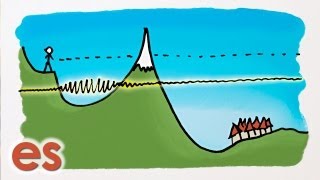 ¿Qué es el efecto túnel?