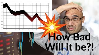 Stock Market About to Crash? | What has History shown us?