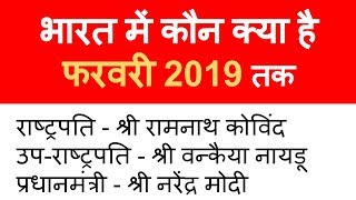 भारत में कौन क्या है? फ़रवरी 2019 - India me kaun kya hai? February 2019