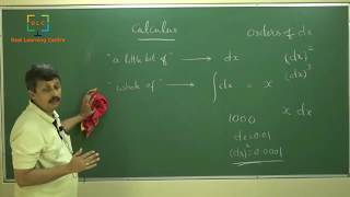 Math For Physics Series 2 - Intuitive intro to calculus (differentiation)