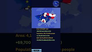 What if Georgia join EU #shorts #europe #eu #geography #countryballs #history #politics #georgia