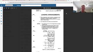 How To Calculate Weight And Balance *CHECKRIDE PREP*