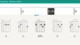 Woman's World by Katy Perry - Guitar Chords Diagram Visualization