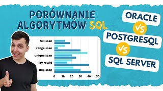 Jak przyśpieszyć zapytanie SQL, czyli ścieżki dostępu do danych