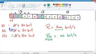 Computer Networks [ Online Session 2 - Question 2 ]