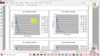 Mastering Soil Resistivity Measurement for 380kV Earthing Design: Techniques and Insights