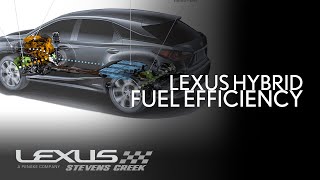 Lexus Hybrid: Fuel Efficiency | Lexus Stevens Creek