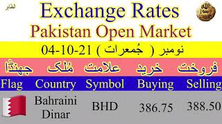 Today Currency Rate in Pakistan 🇵🇰 Today Dollar Rate in Pakistan 1 Dollar VS 1 Pakistani Rupess