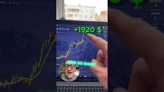 BEST Binary Options STRATEGY for Beginners | Trading PocketOption