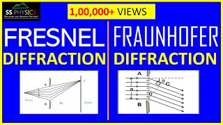 Diffraction of light,  Fraunhofer and Fresnel Diffraction,👌, Physics, WATCH COMPLETE VIDEO